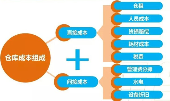 ���̿�ջ��Ǯ����
