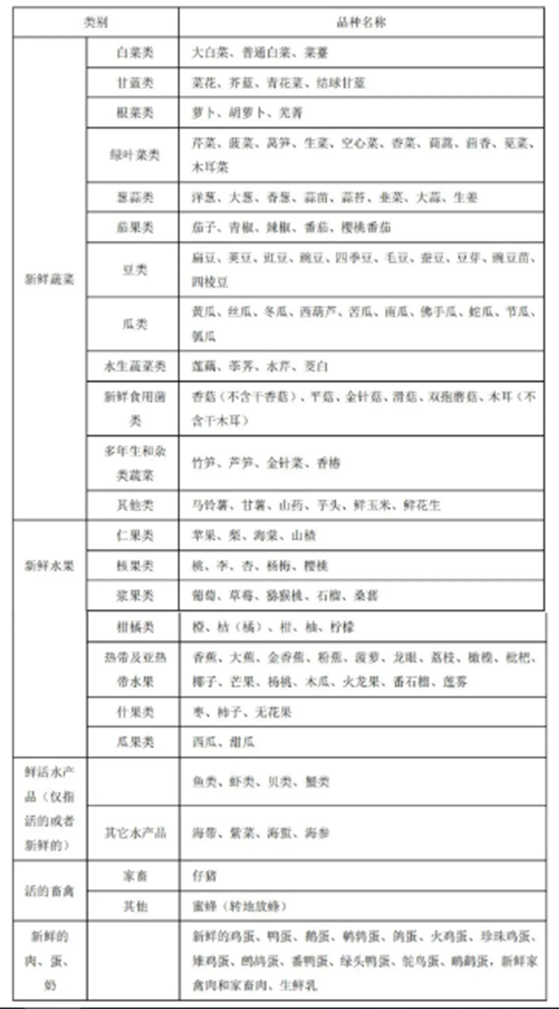 JDB电子(中国区)·官方网站